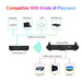 Wireless HDMI Transmitter & Receiver 4K@30Hz HD Wireless HDMI Extender For Games - Battery Mate