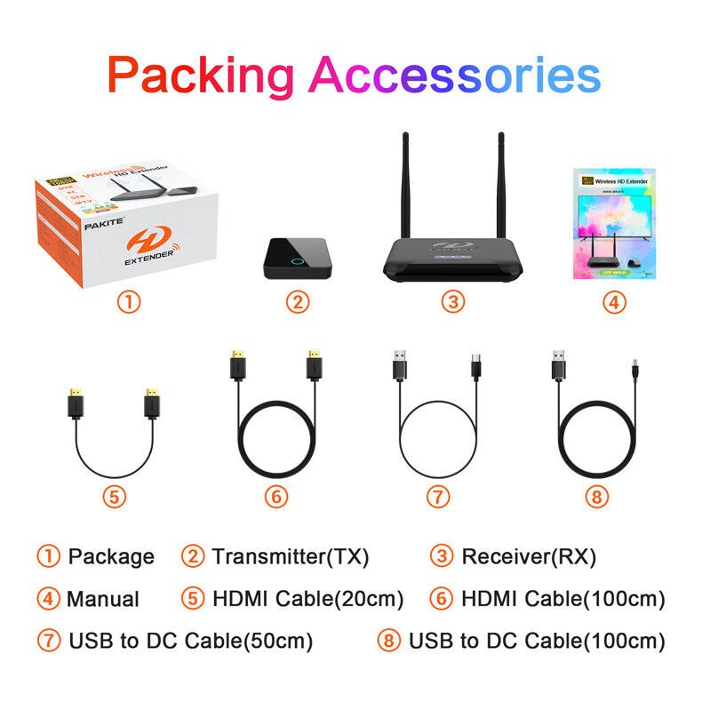Wireless HDMI Transmitter & Receiver 4K@30Hz HD Wireless HDMI Extender For Games - Battery Mate