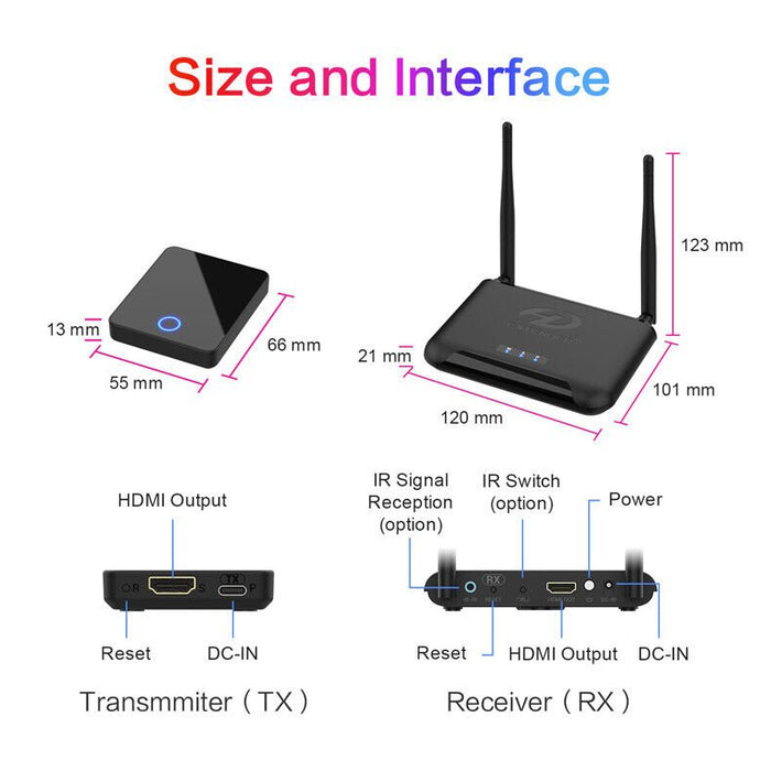 Wireless HDMI Transmitter & Receiver 4K@30Hz HD Wireless HDMI Extender For Games - Battery Mate