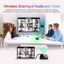 Load image into Gallery viewer, Wireless HDMI Transmitter &amp; Receiver 4K@30Hz HD Wireless HDMI Extender For Games - Battery Mate