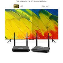 Load image into Gallery viewer, Wireless HDMI Transmitter &amp; Receiver 4K Wireless HDMI Extender For Conferences - Battery Mate